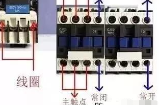 交流接触器如何接线?内部什么样？有什么型号？